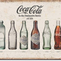 Coke Bottle Evolution Tin Sign