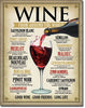 Wine Around the World Tin Sign